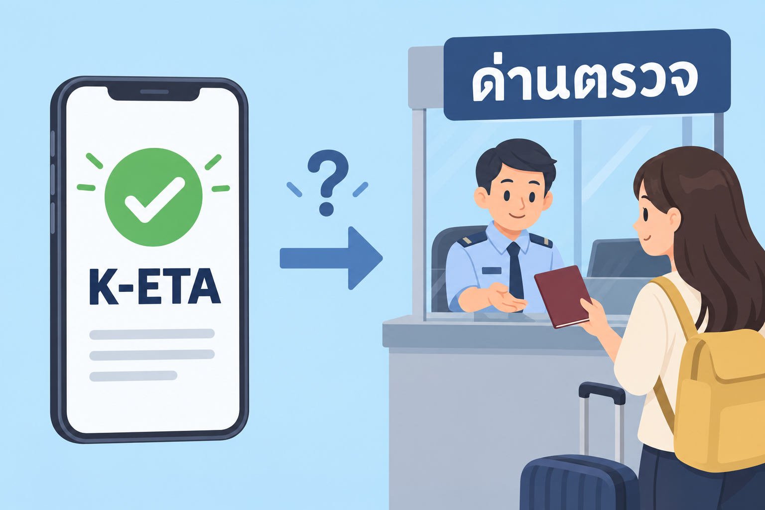 ภาพแสดงว่าได้รับอนุมัติ K-ETA แล้วยังต้องผ่านการตรวจของเจ้าหน้าที่ที่ด่าน